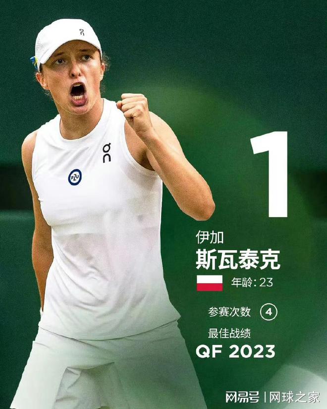 与其他球员 与其他球员