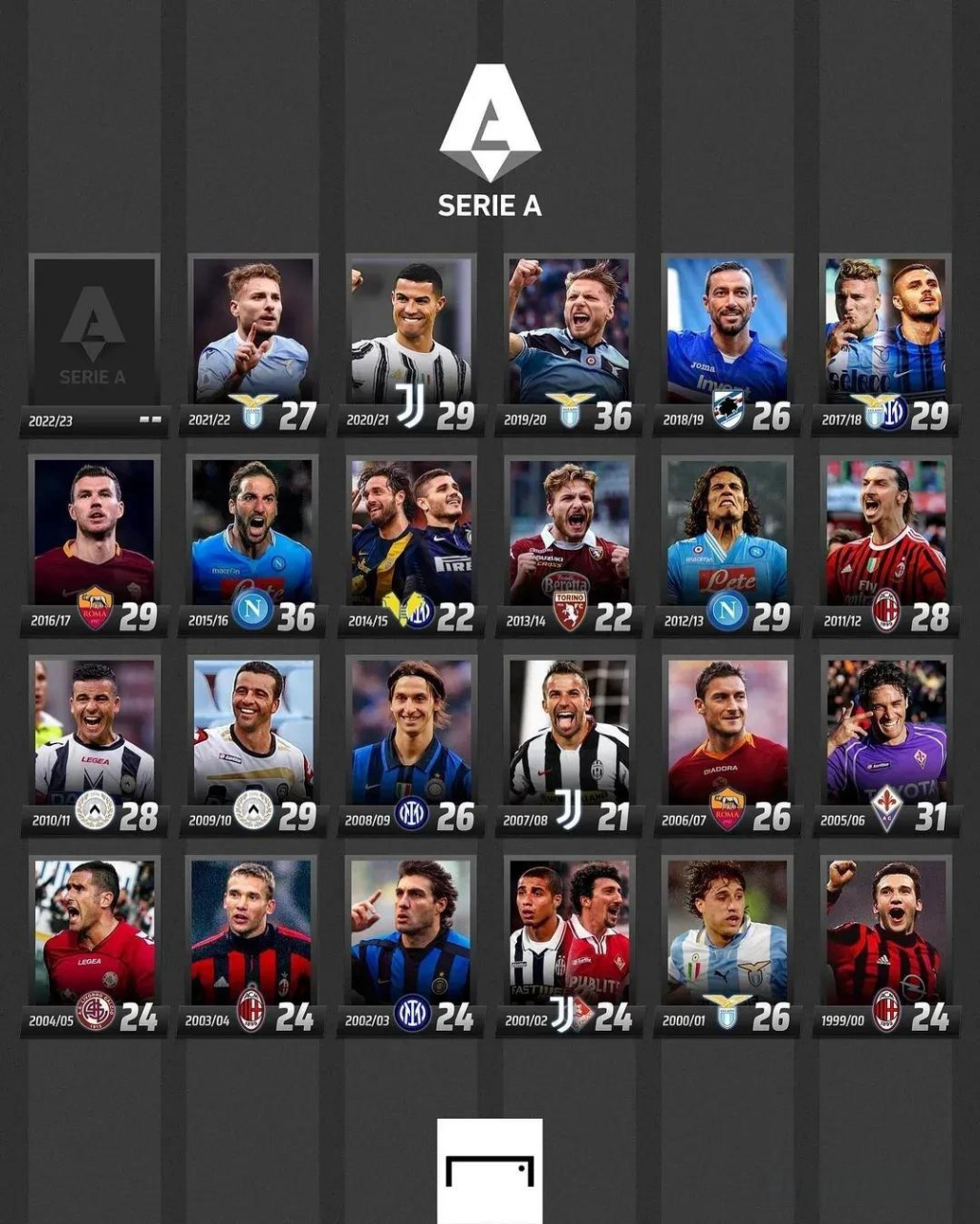 让他在12 让他在12