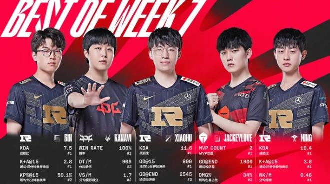 令每一位参 令每一位参