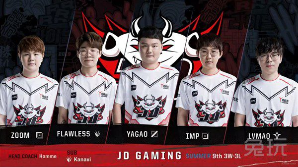 中风头强劲 中风头强劲