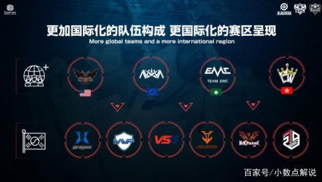 在赛季前2 在赛季前2
